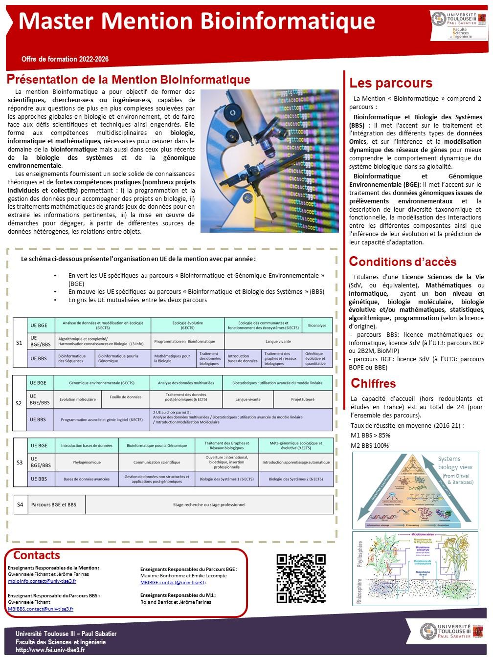 Poster de Présentation Master BI